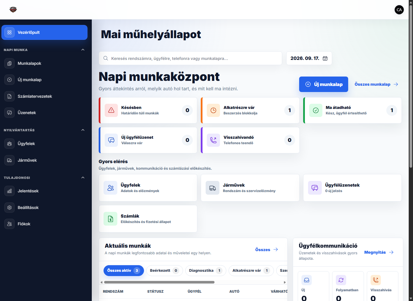 A SzervizPRO napi műhelyközpontja munkalap- és kommunikációs áttekintéssel